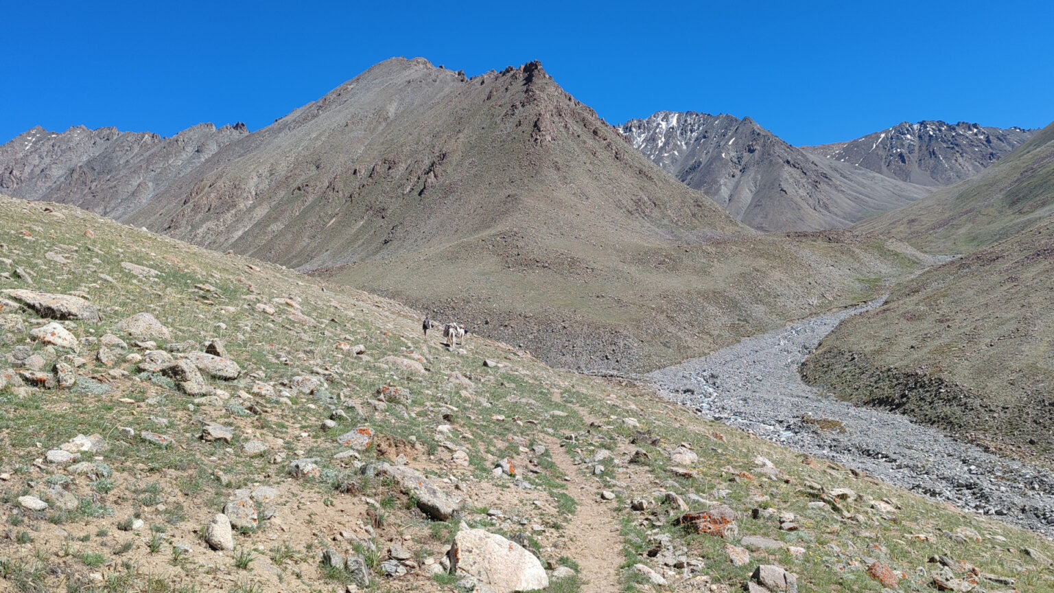 Phyang Hunder Trek (2)